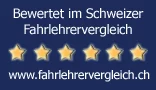 Fahrschule Veton